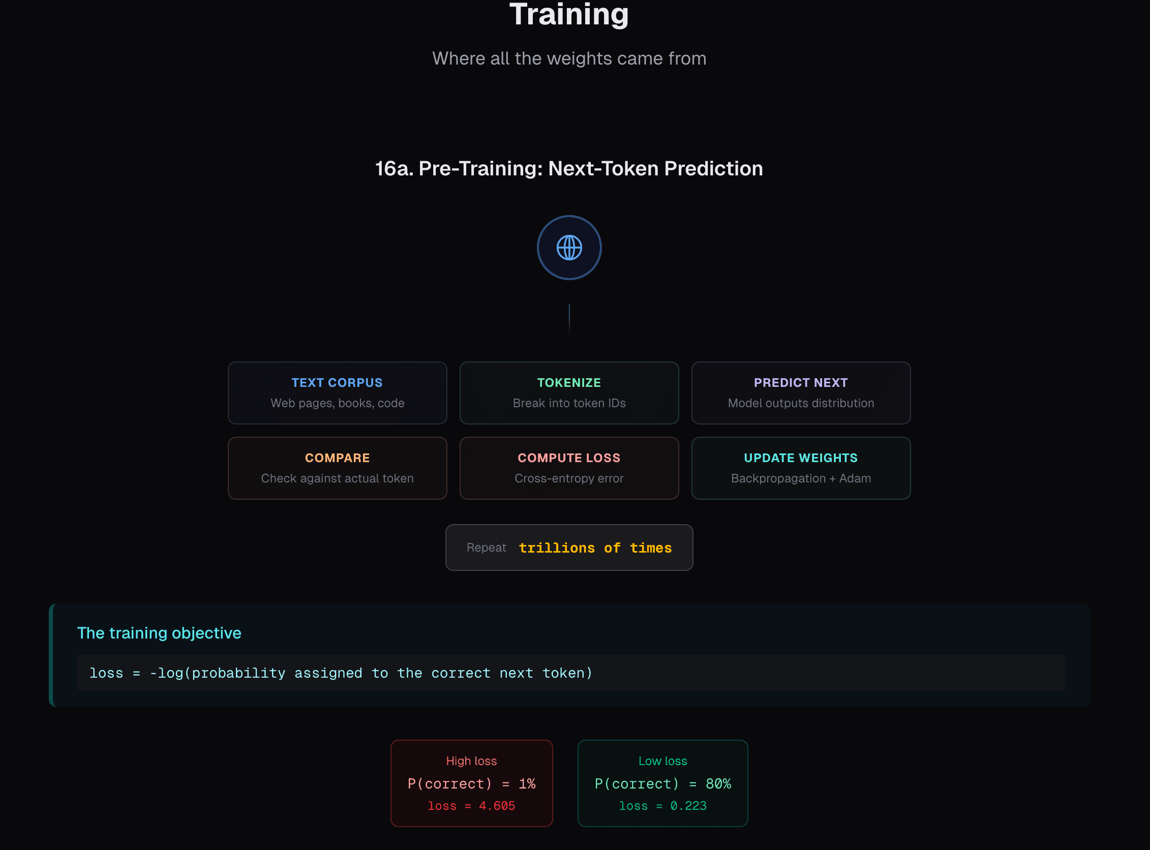 AI Visualizer hero image