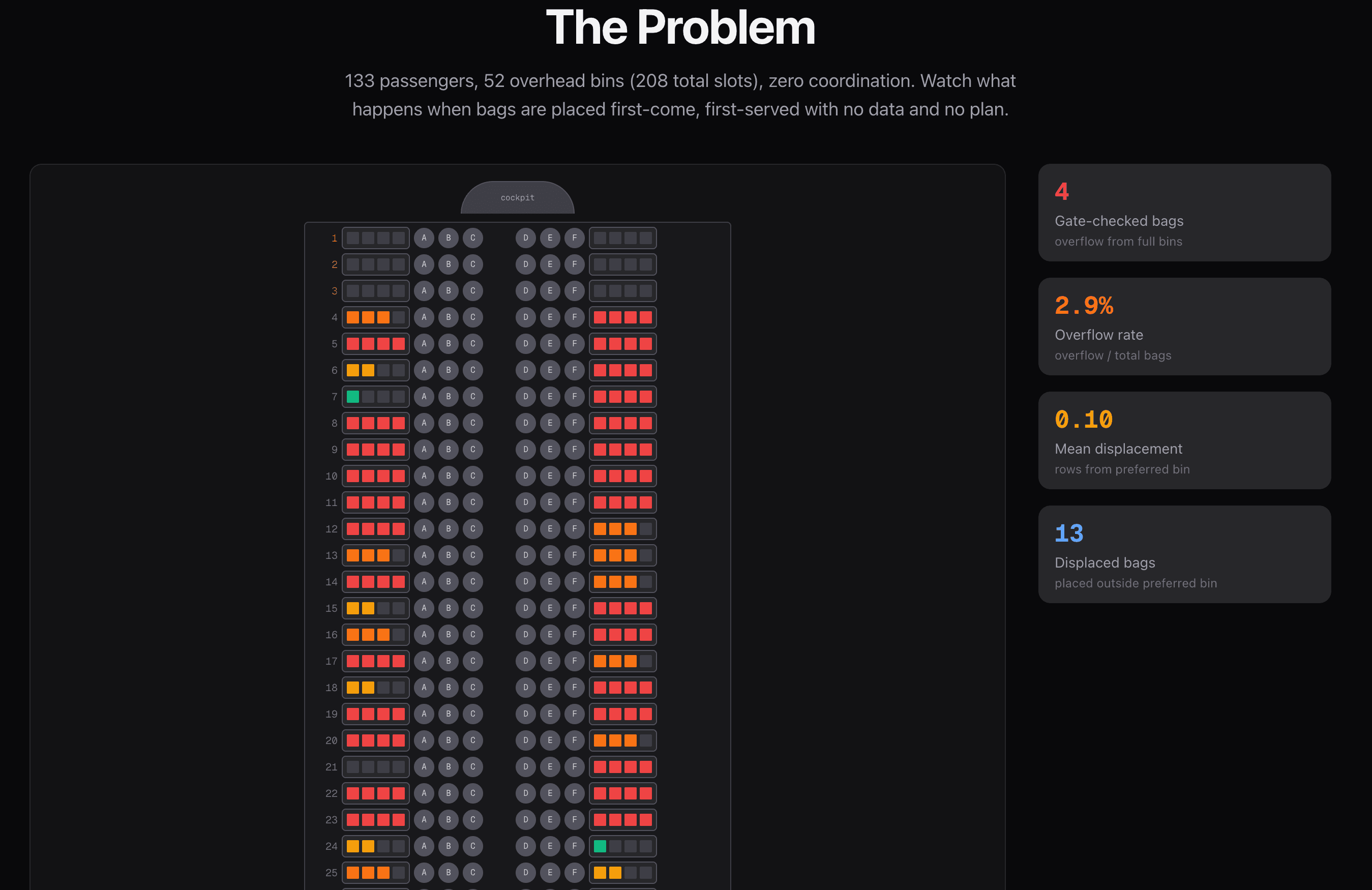 ChaosPlane hero image